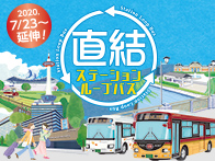 京阪七条-京都 ステーションループバス
