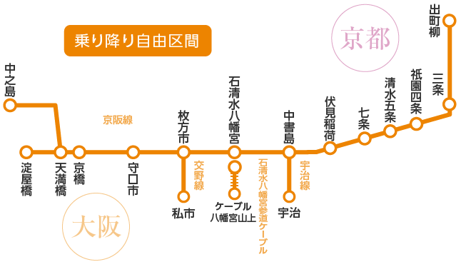 2023年版 京阪電車ナゾ巡り一日乗車券