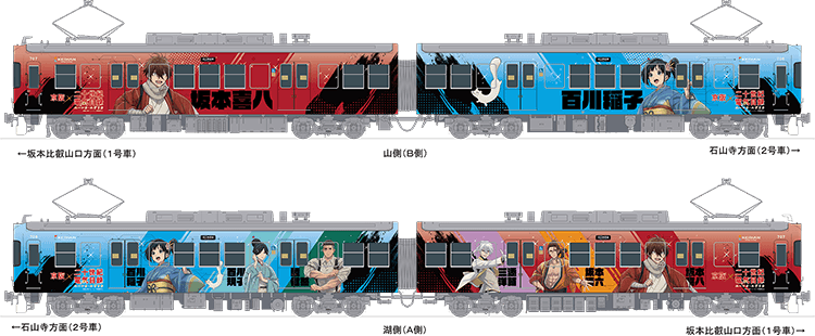 京阪×二十世紀電氣目録-ユーレカ・エヴリカ-ラッピング電車
