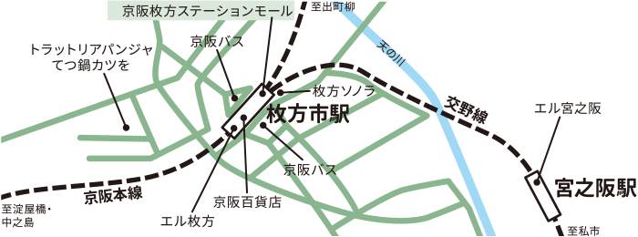 枚方市駅エリアのマップ