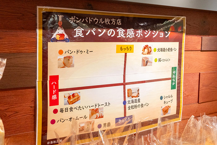 「シャルルキューブ（756円）」