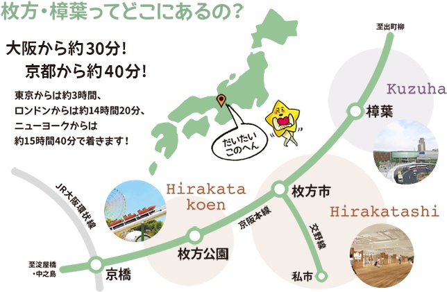 枚方・樟葉ってどこにあるの？東京からは約3時間、ロンドンからは約14時間20分、ニューヨークからは約15時間40分で着きます！京橋から特急で約14分！出町柳から特急で約34分！