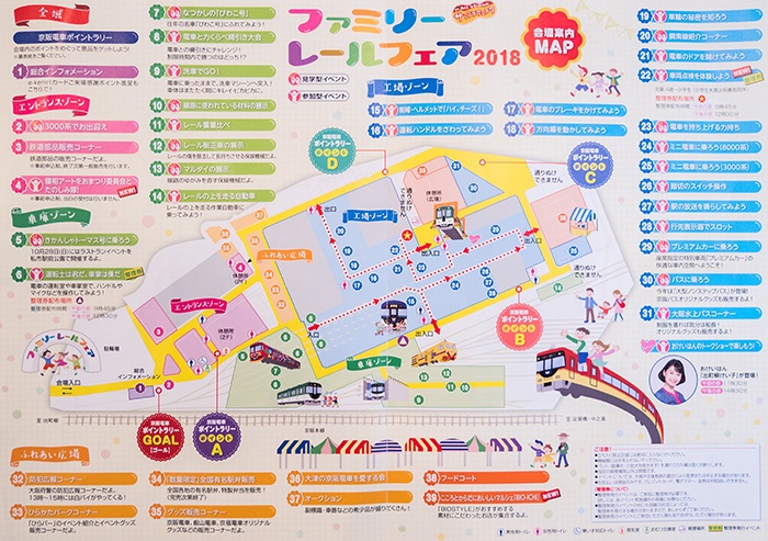 ファミリーレールフェア2018 会場案内MAP