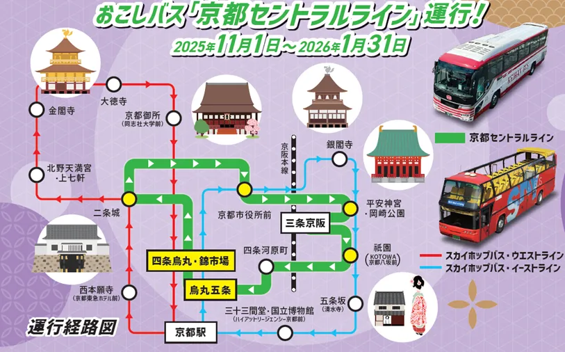 京都セントラルライン運行経路図