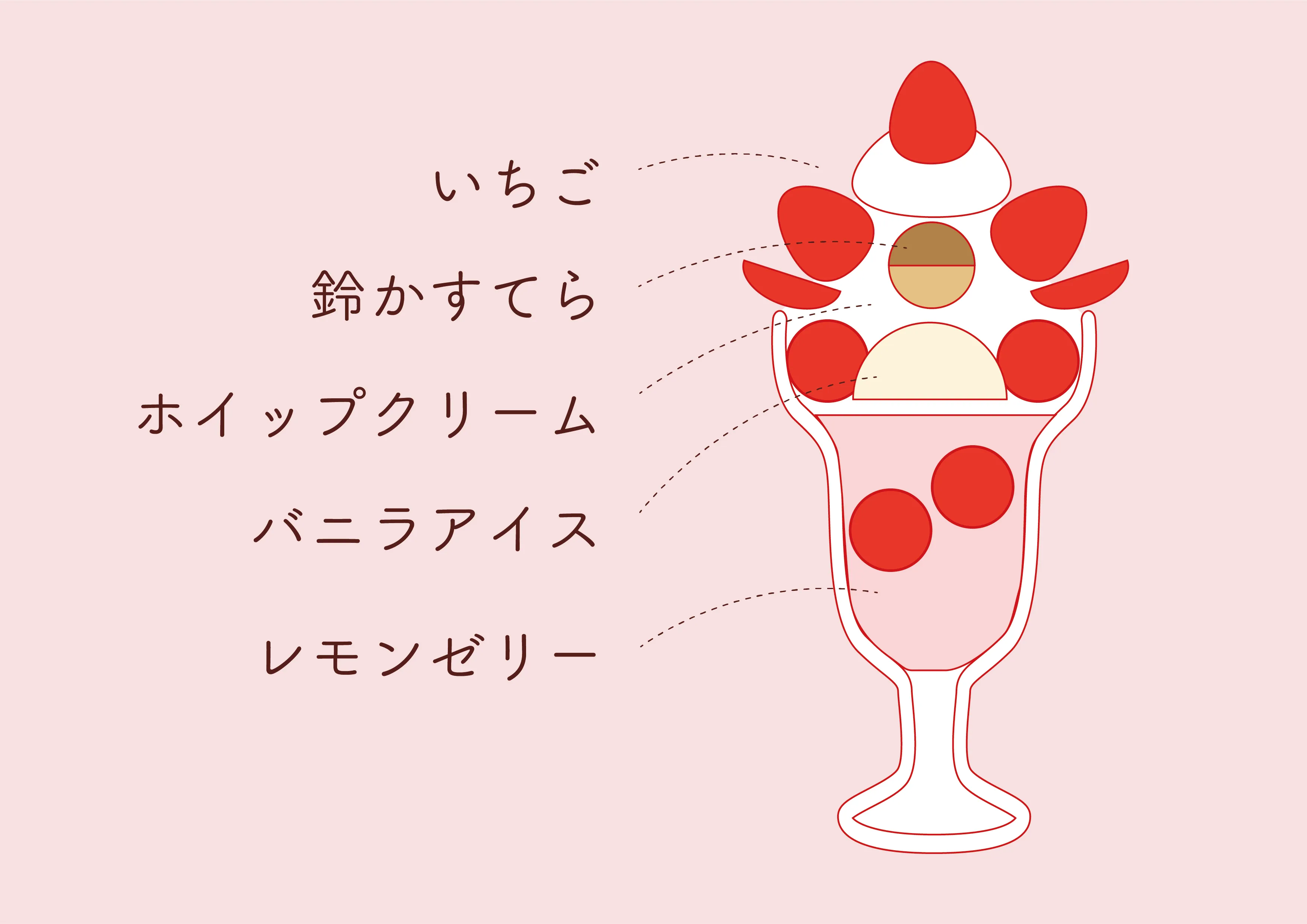 いちご園の断面