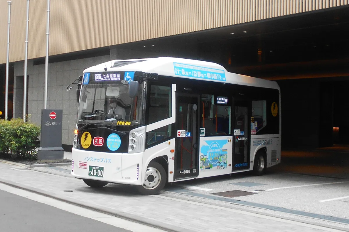 ステーションループバス