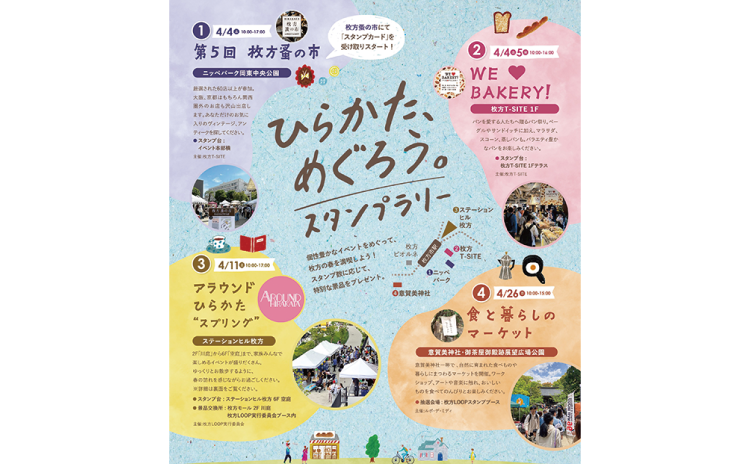 「ひらかた、めぐろう。」スタンプラリー
