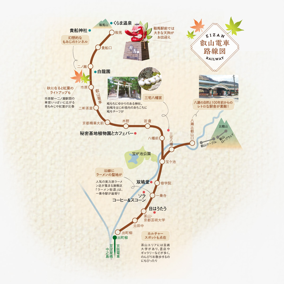 叡山電車 路線図
