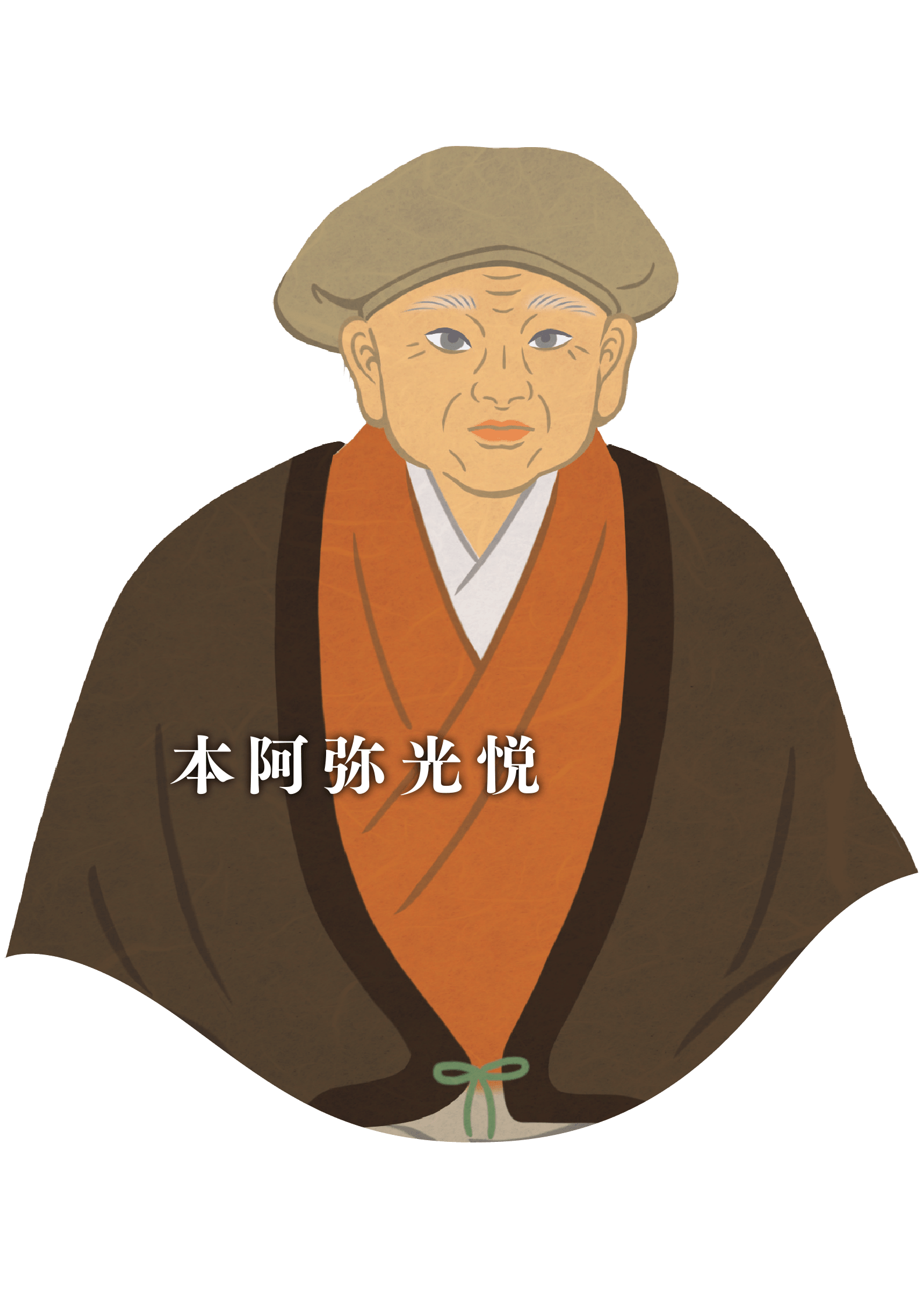 本阿弥光悦