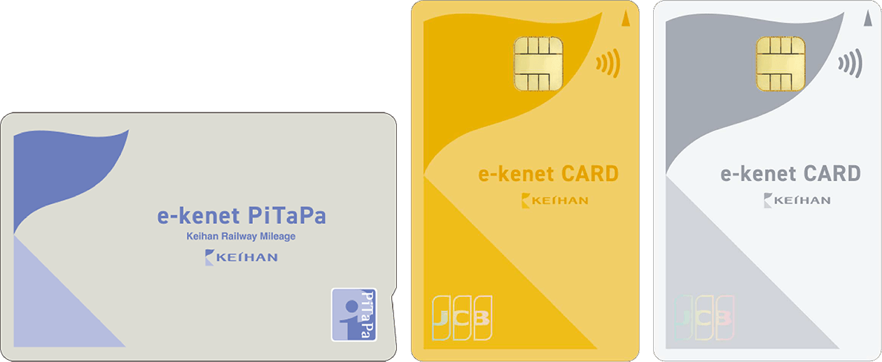 e-kenet JCBカード