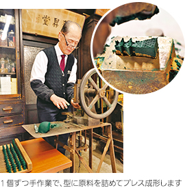 1個ずつ手作業で、型に原料を詰めてプレス成形します