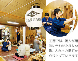 工房では、職人が用途に合わせた様々な形、大きさの提灯を作り上げていきます