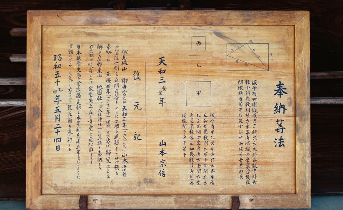 復元算額