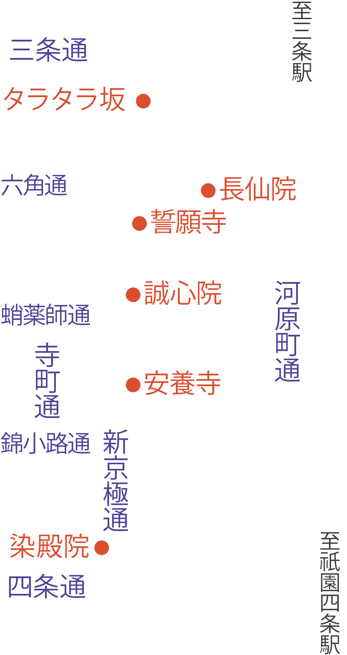 新京極通とは…