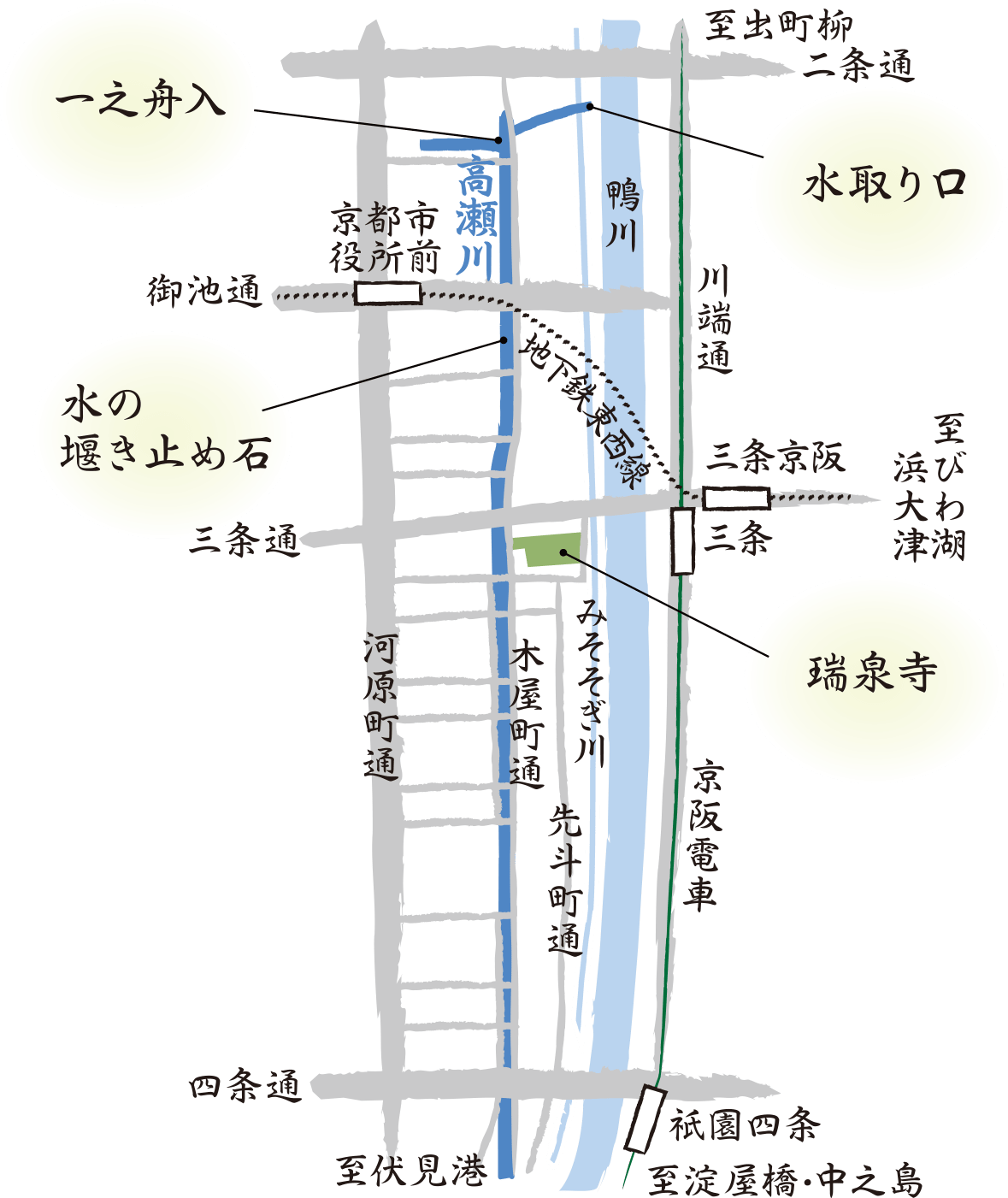 高瀬川