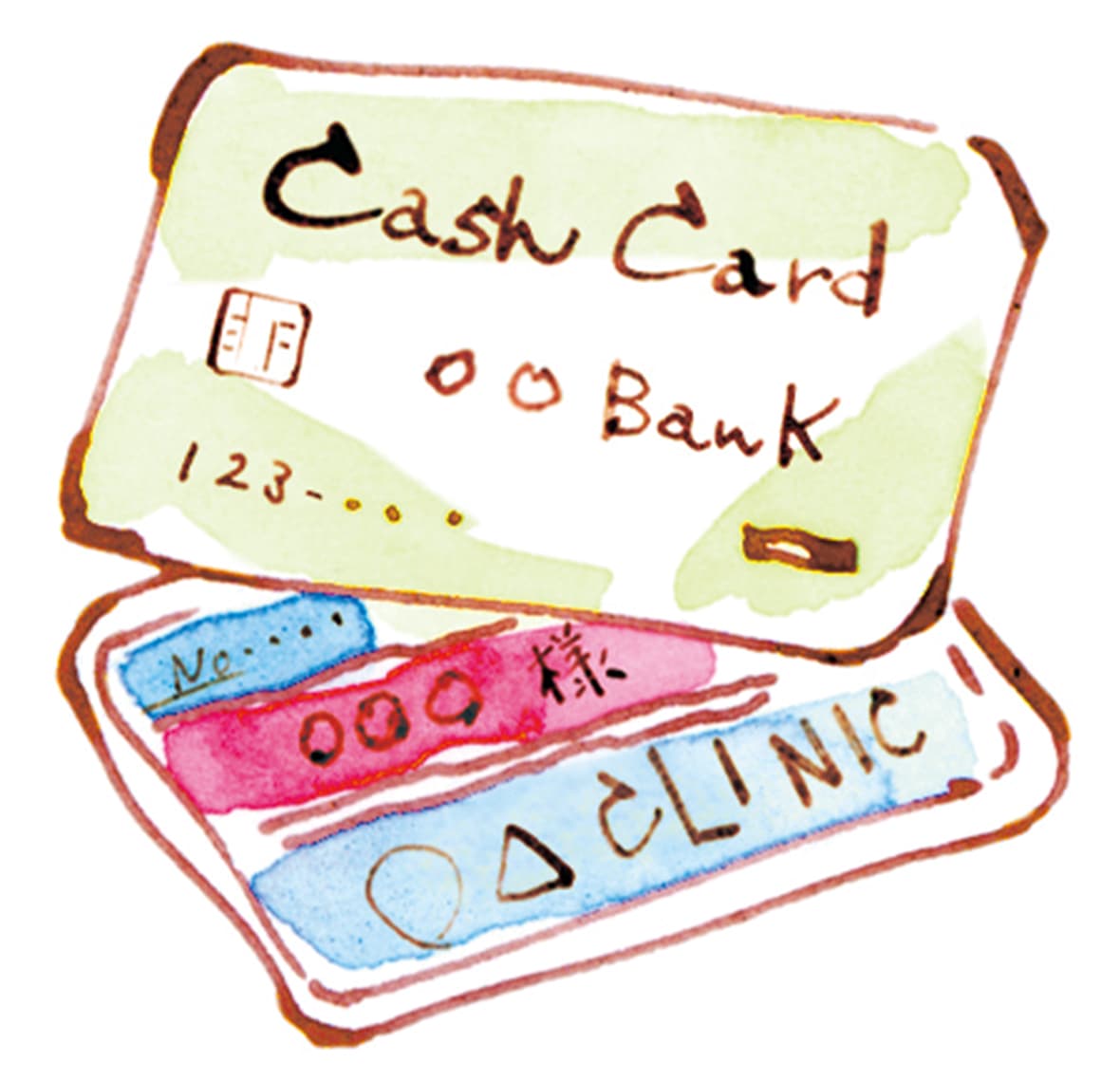 カード供養