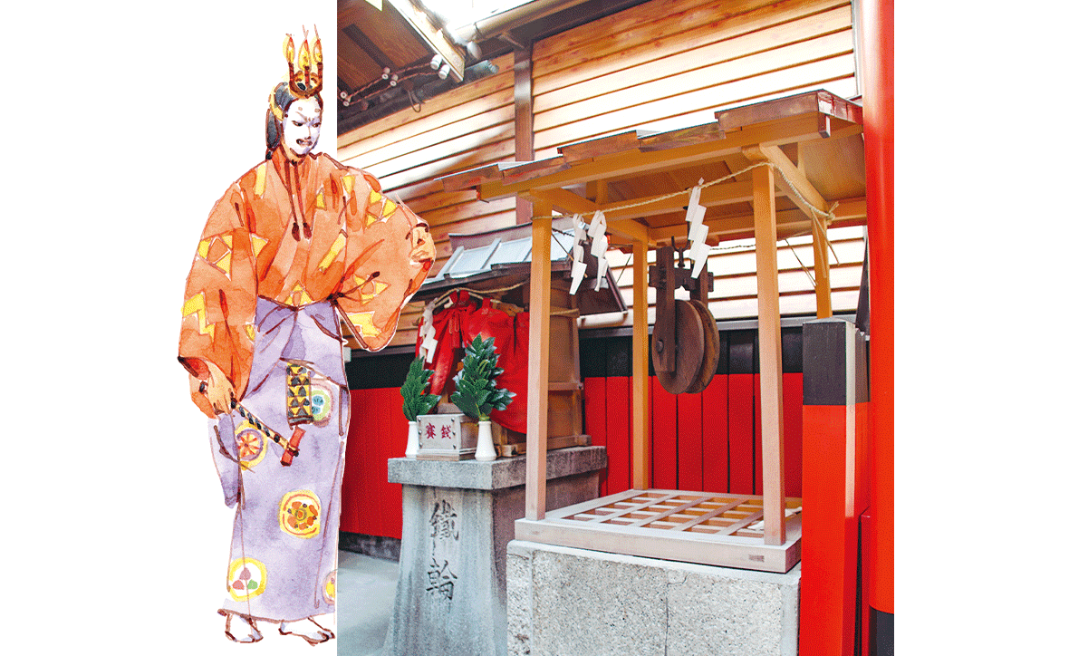 鉄輪の井戸