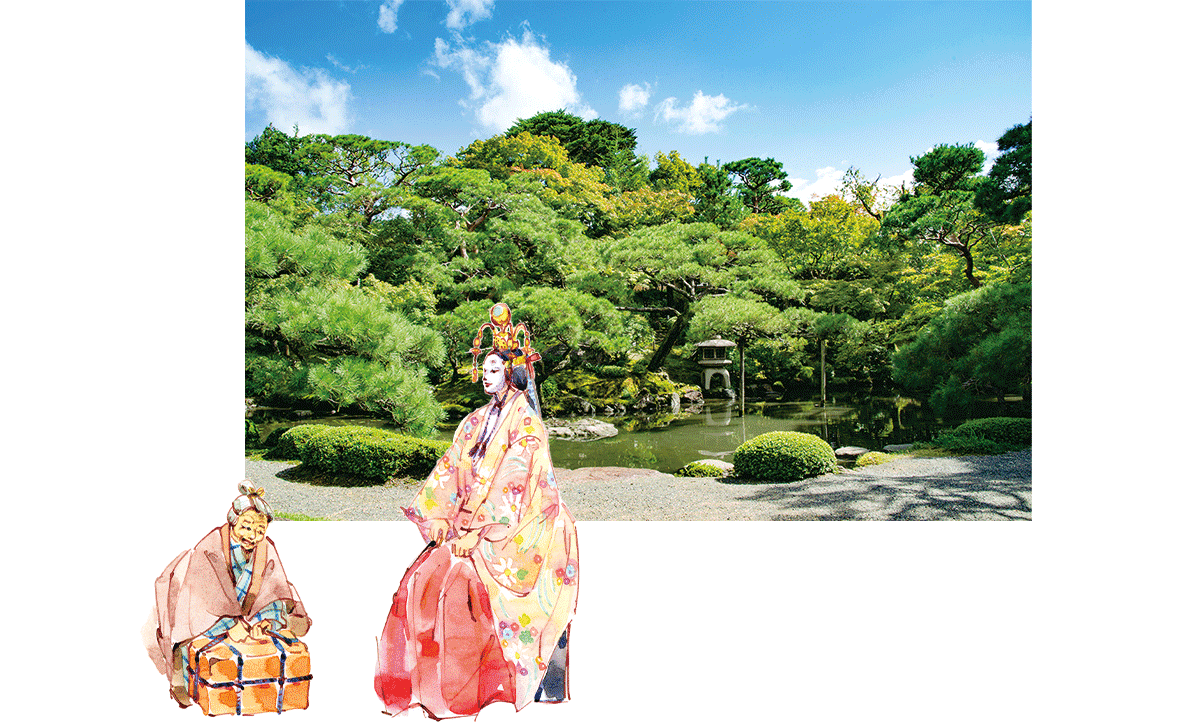 白河院庭園