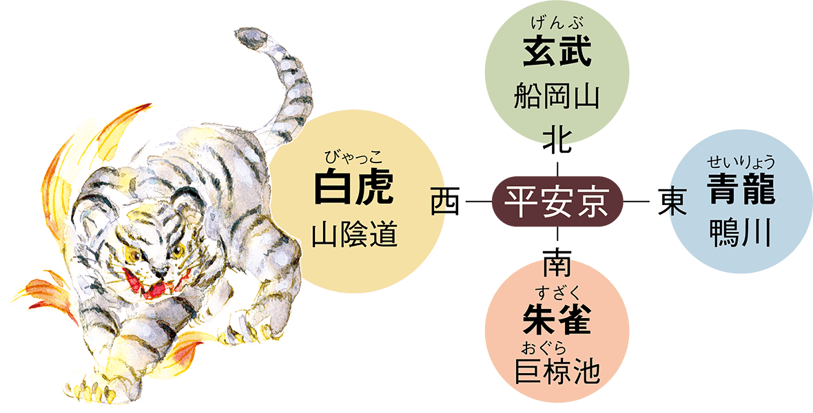 第161回 京と虎、寅｜京都ツウのススメ｜おでかけ｜観光・おでかけ情報