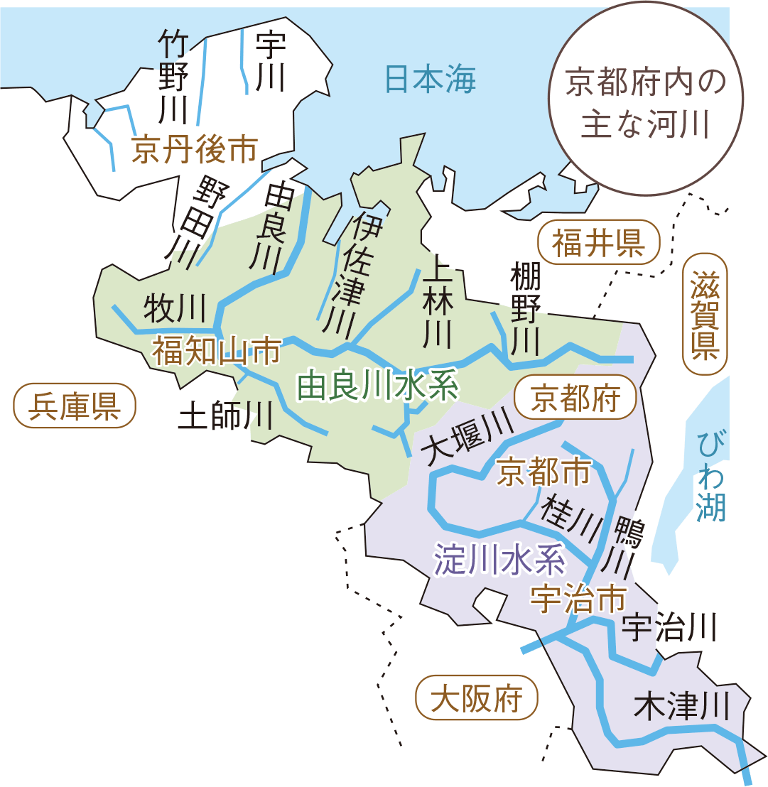 日常に欠かせない川魚料理