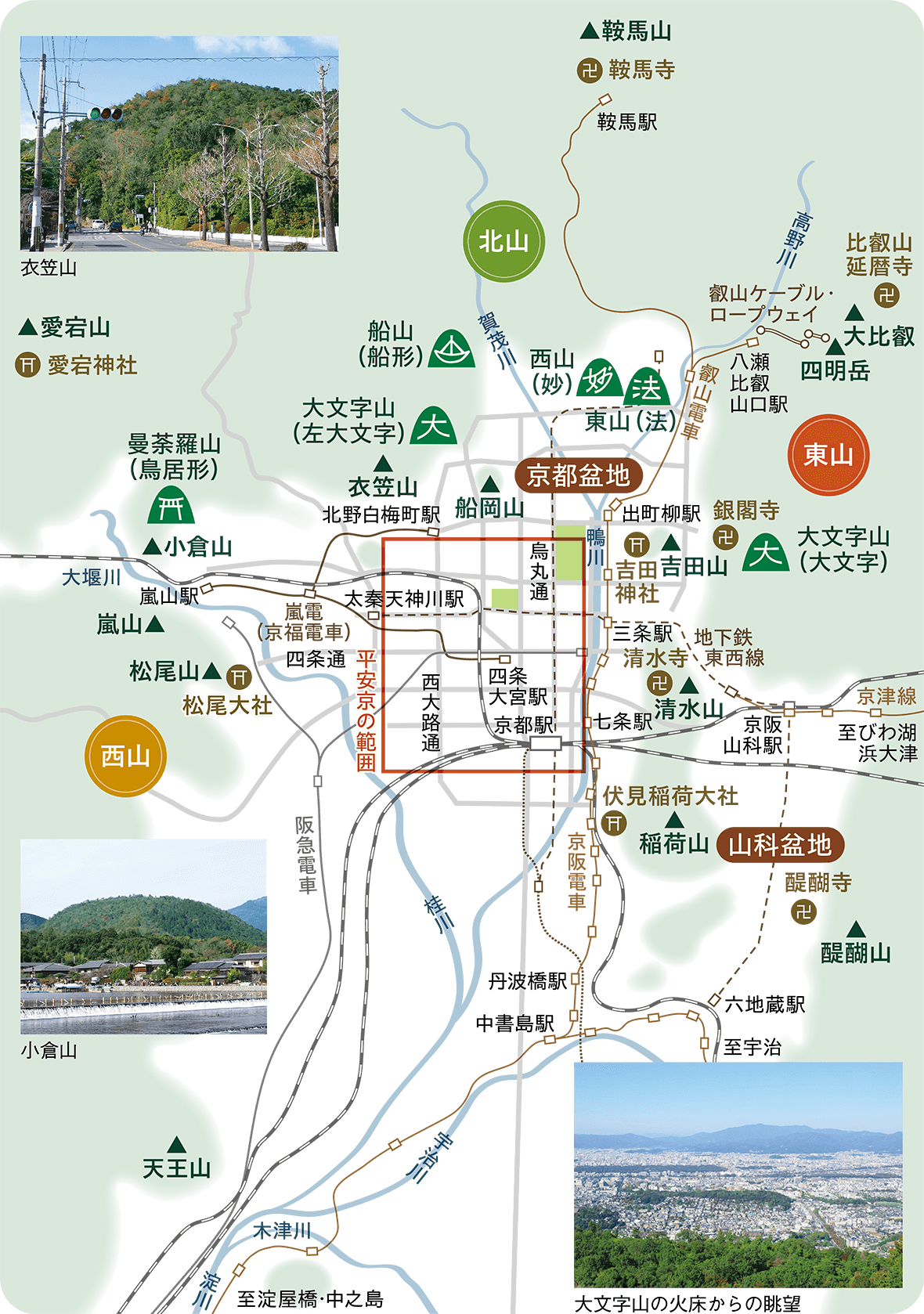 京都盆地を囲む山々