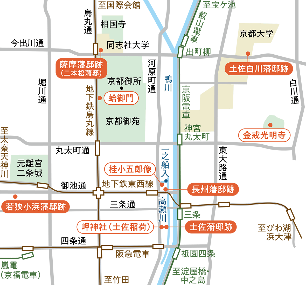 幕末の主な藩邸