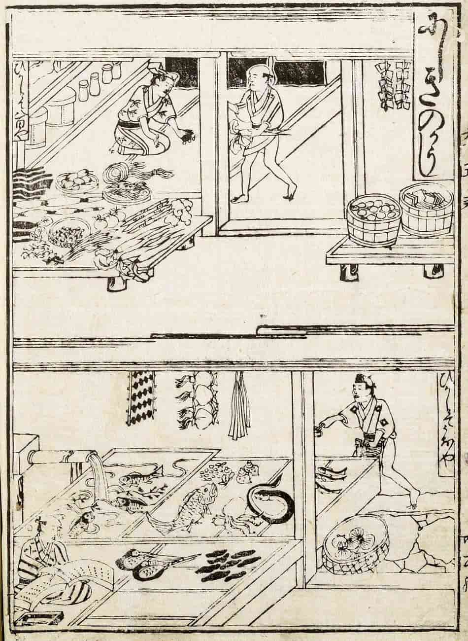 江戸時代の京都の地誌に描かれた錦小路 『京雀』(佛教大学附属図書館所蔵)