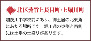 [北区紫竹上長目町・上堀川町]京都市内を1周する御土居造りには数万人が携わり、わずか４カ月で完成したと言われています