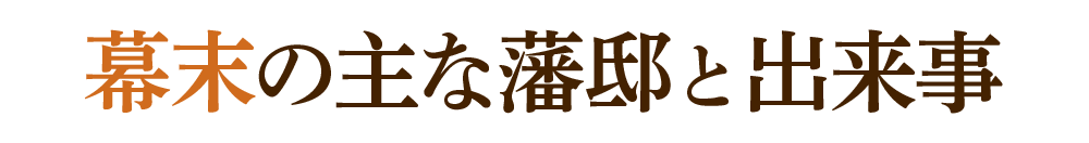 幕末の主な藩邸と出来事