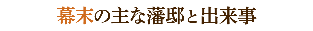 幕末の主な藩邸と出来事