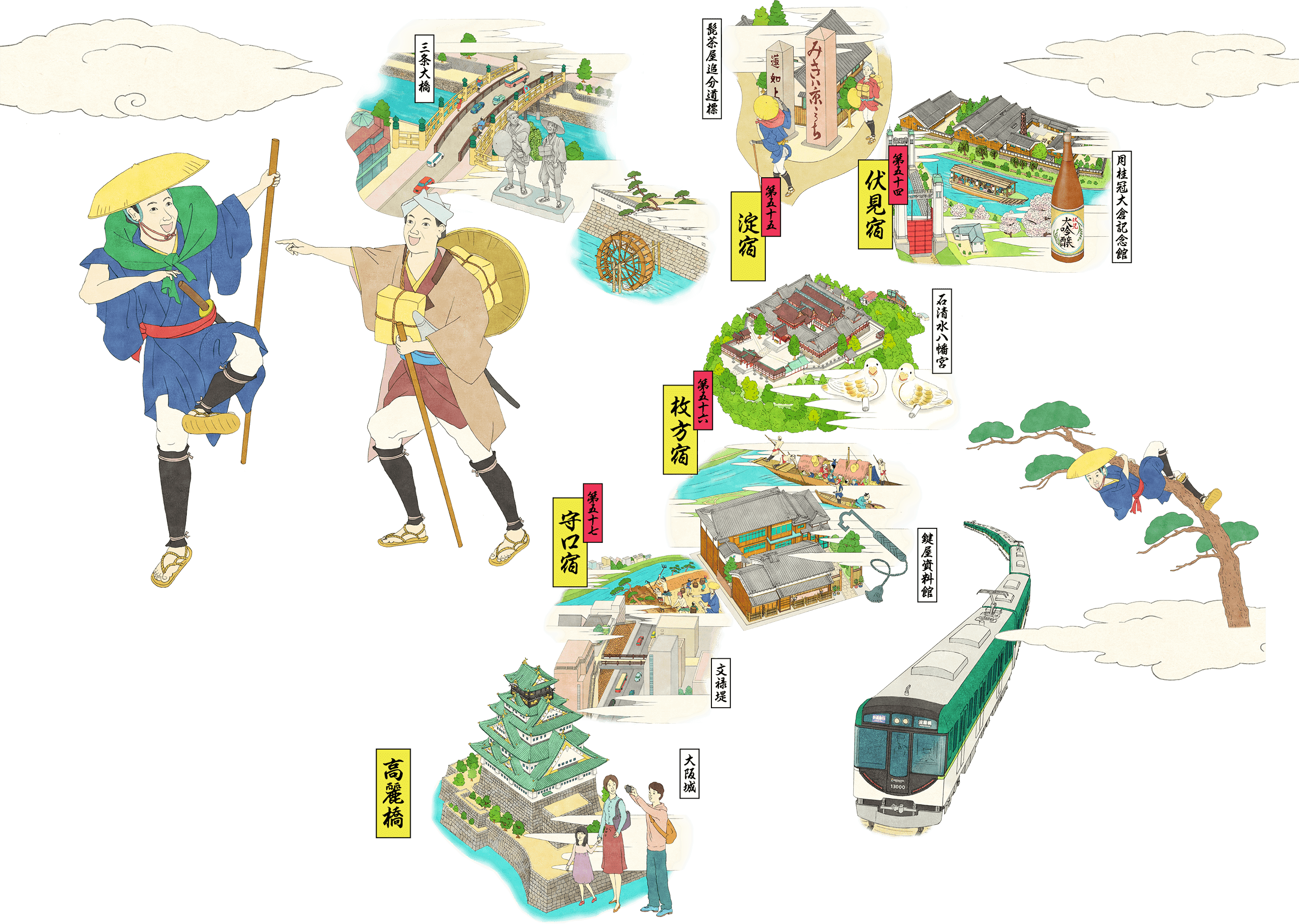 まだ知らないつぎの旅へ東海道五十七次