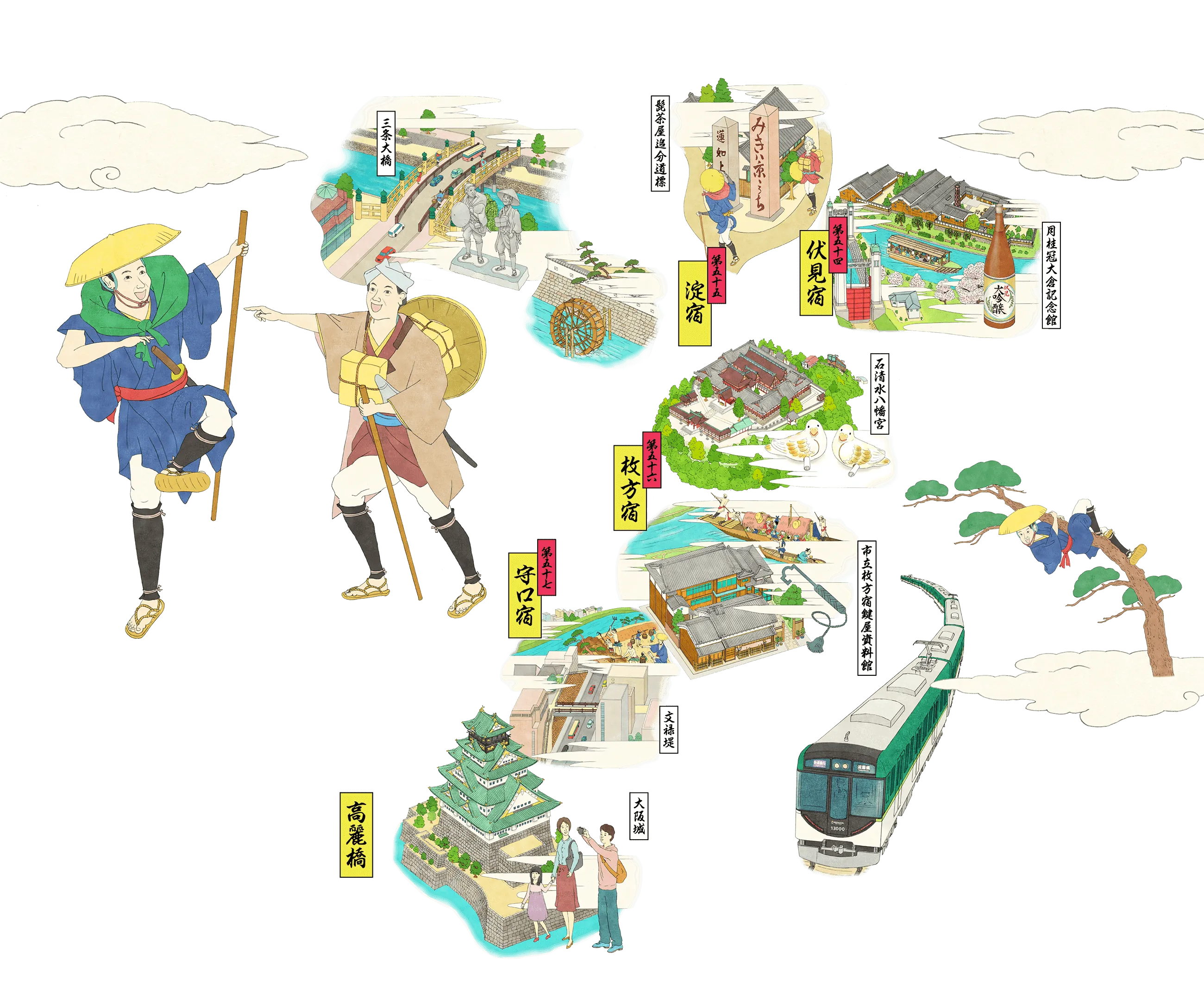 まだ知らないつぎの旅へ東海道五十七次