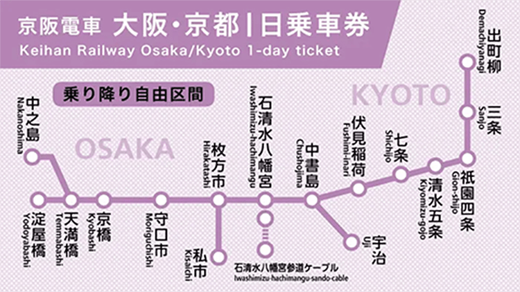 京阪電車 大阪・京都1日乗車券