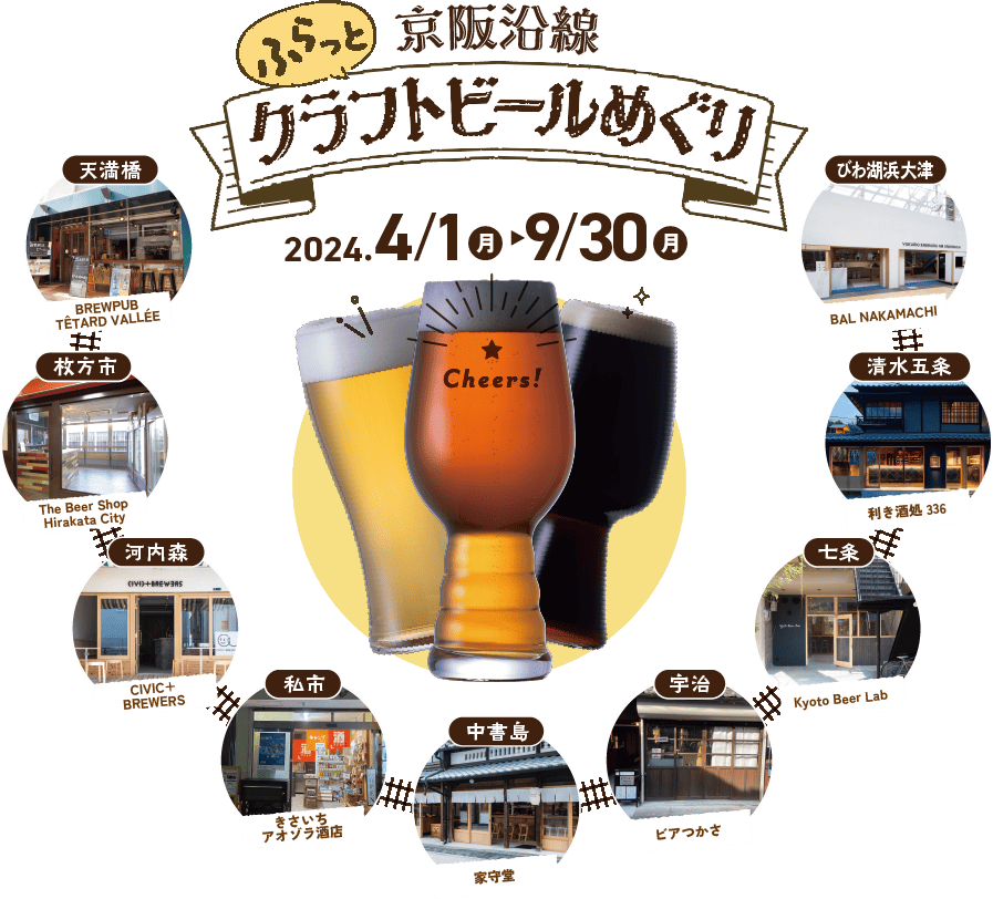 ふらっと 京阪沿線 クラフトビールめぐり