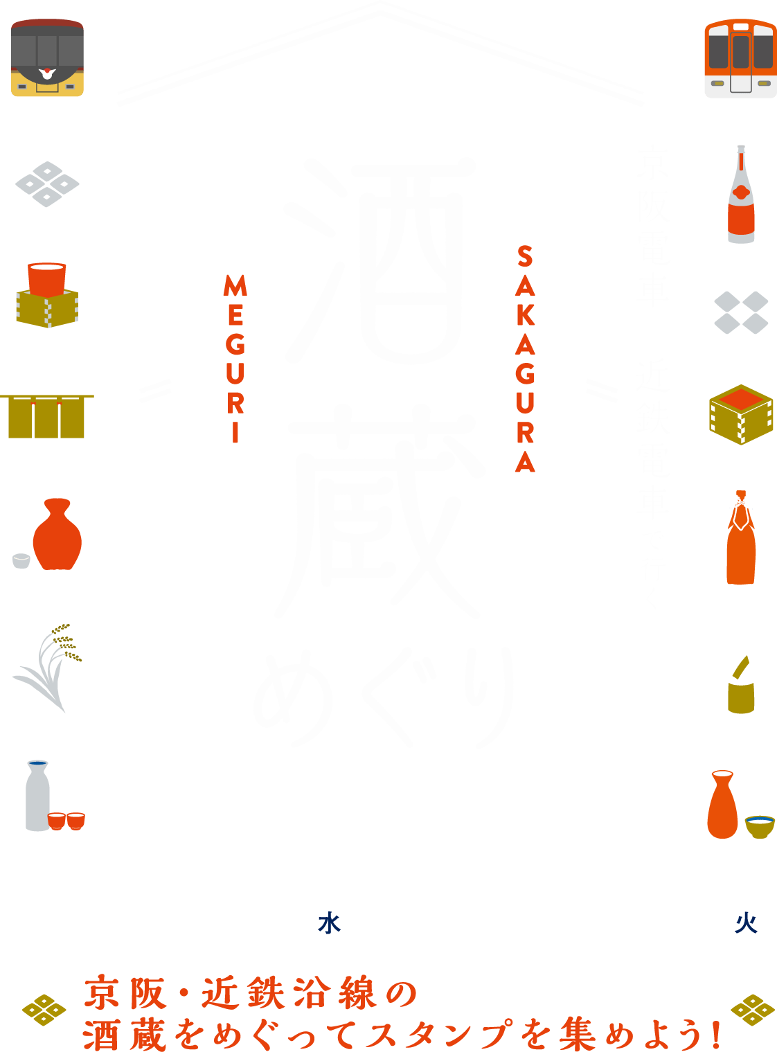 酒蔵めぐり