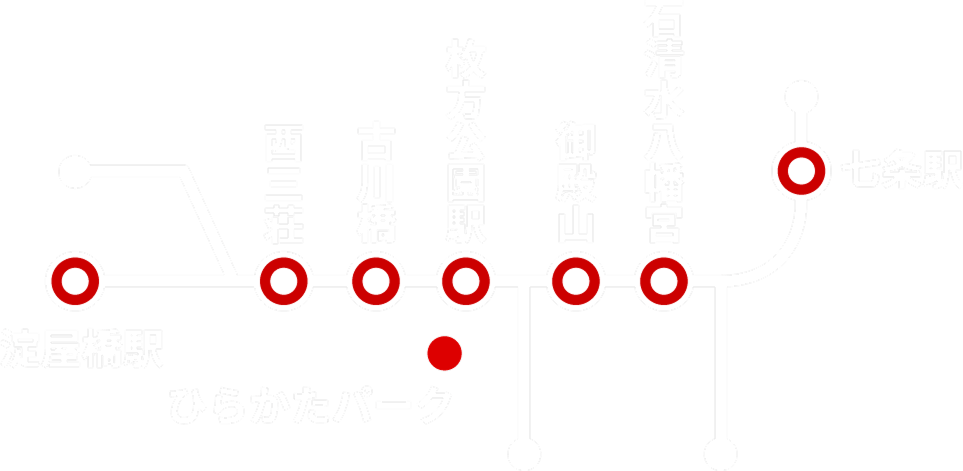 クイズラリー ラリーポイント