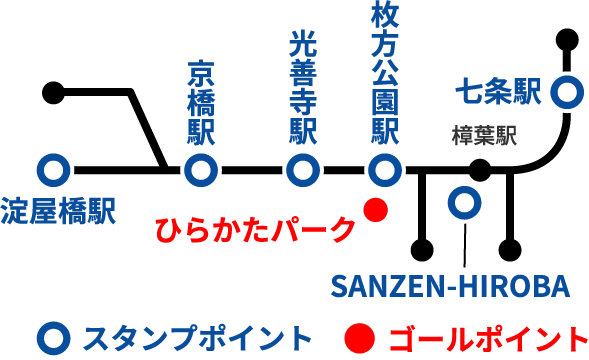 ラリーポイントマップ