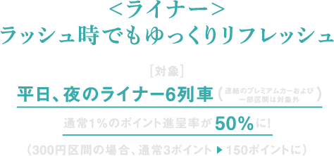 ライナー