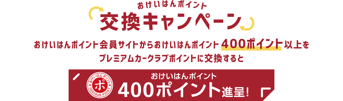 おけいはんポイント交換キャンペーン