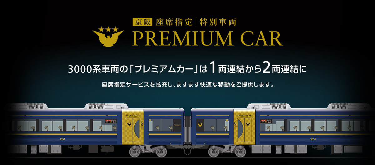 座席指定特別車両 PREMIUM CAR