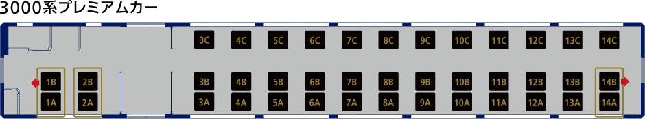 3000系座席表