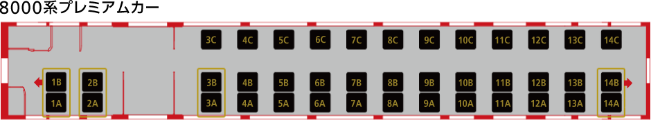 8000系座席表
