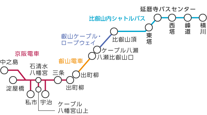 京阪電鉄　乗車券　53枚