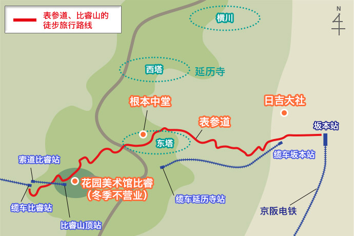 正面参拜道路（本坂）及比睿山远足路线