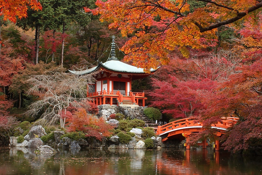 Daigoji Temple