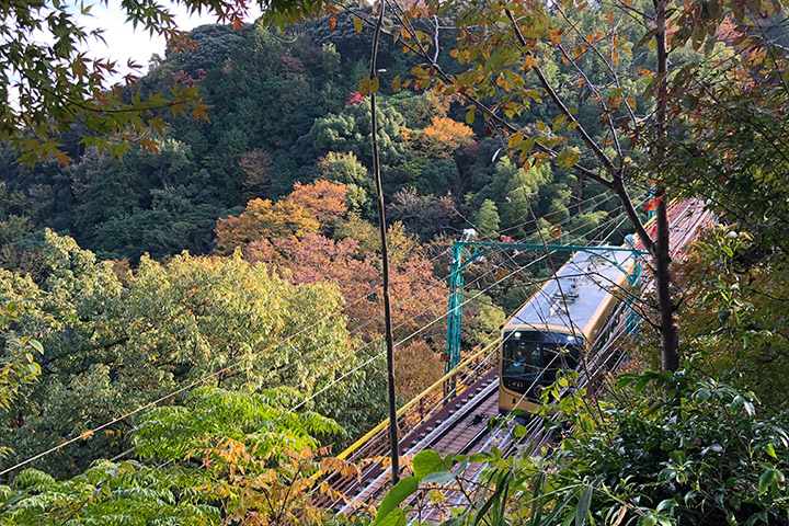 石清水八幡宮參道纜車