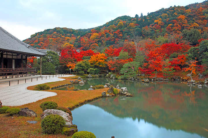 Tenryuji Temple