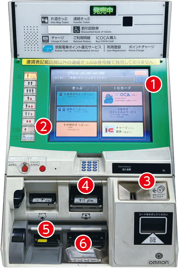 How to use the Ticket Machine