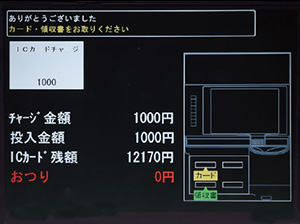 IC卡的充值方法如下所示。