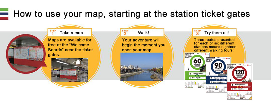 How to use the Ensen Maps